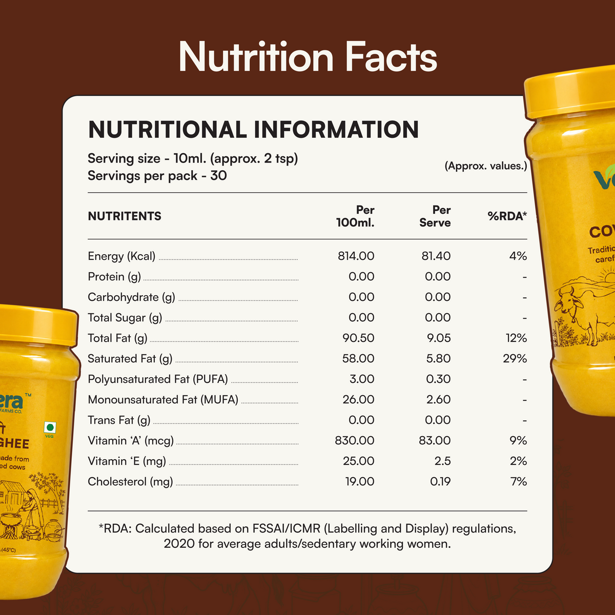 A Nutrition Facts label for a product shown on a brown background, with two yellow jars partially visible on the left and right. The label reads 'NUTRITIONAL INFORMATION' and lists nutrients such as Energy, Protein, Carbohydrate, Sugar, Fat, Trans Fat, and Cholesterol in per 100ml and per serve columns.