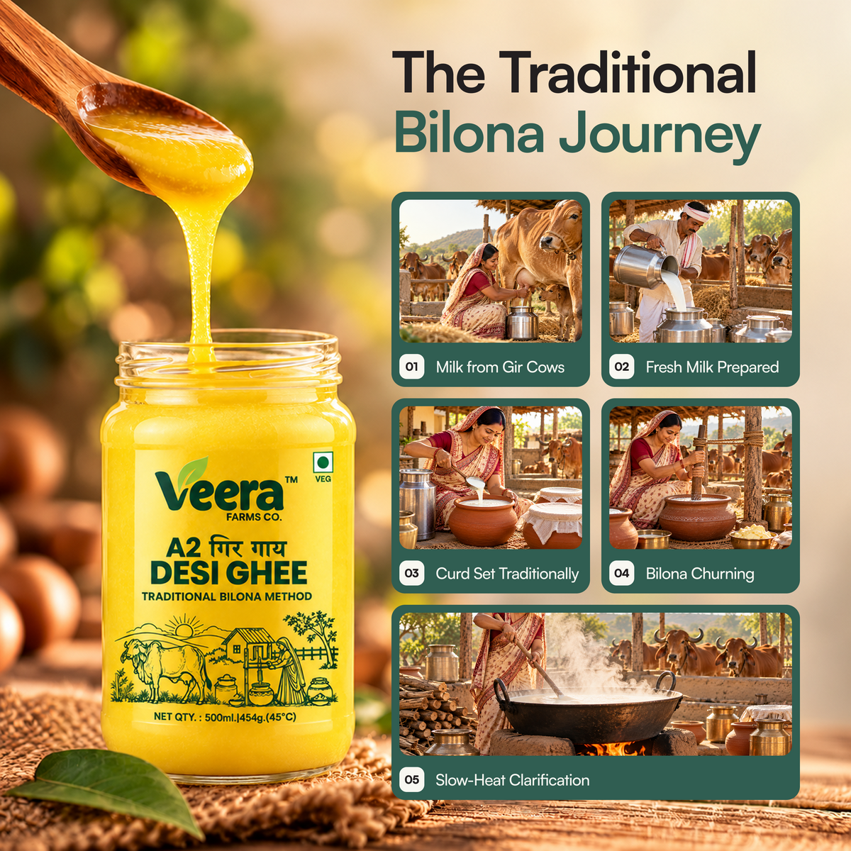 A jar of Veera Fikir Gari Desi Ghee with a wooden spoon lifting dripping golden ghee, alongside a 'The Traditional Bilona Journey' infographic detailing traditional milk preparation, curding, churning, and clarification steps.