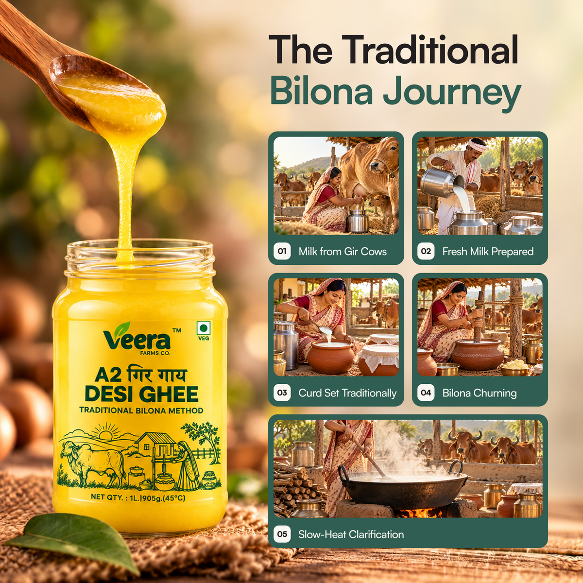 A jar of Veera A2 Sur Gaay Desi Ghee with a wooden spoon lifting golden yellow ghee above it, alongside a six-step infographic detailing the traditional Bilona journey. The background is a warm, blurred bokeh of cows and people, with the text 'The Traditional Bilona Journey' at the top.