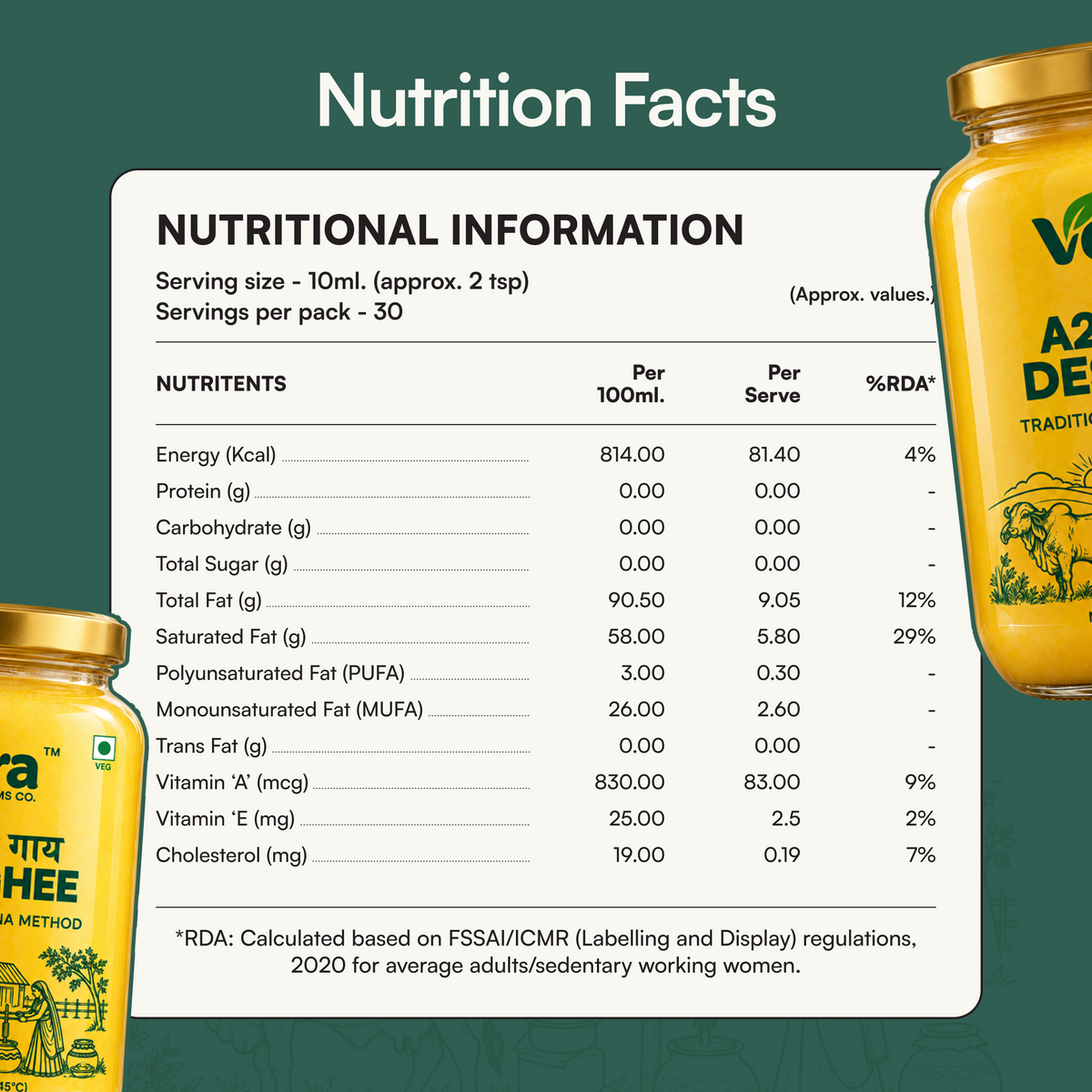 A Nutrition Facts label for a Gujarati chutney product, shown on a dark green background with two yellow jars partially visible on both sides. The label lists nutrients such as energy, protein, carbohydrate, sugar, fat, and vitamins per 10ml serving.